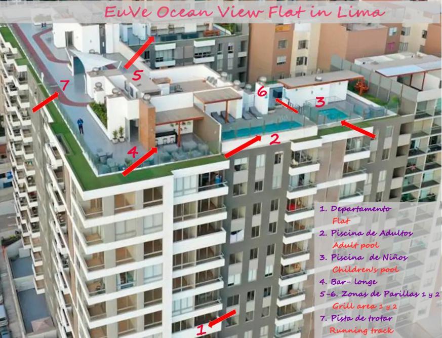 Apartament Euve Ocean View Flat In Lima Zewnętrze zdjęcie